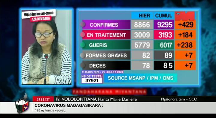 Covid-19: Situation du 26.07.2020