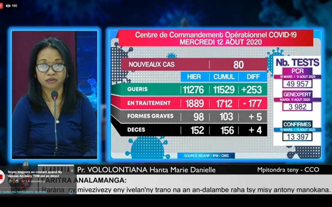 COVID-19: Situation du 12-08-2020